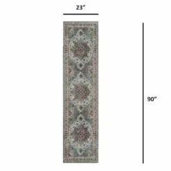 (D448) Found & Fable Chenille Printed Vintage Look Blue Medallion Runner, 2x7 -Cosplay Shop d448 found fable chenille printed vintage look blue medallion runner 2x7 4