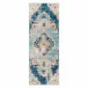 (D493) Floransa Blue Medallion Accent Rug, 3x5 -Cosplay Shop d493 floransa blue medallion accent rug 3x5 1
