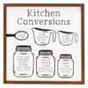 Kitchen Conversions Wall Art, 16" -Cosplay Shop kitchen conversions wall art 16