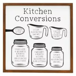 Kitchen Conversions Wall Art, 16"